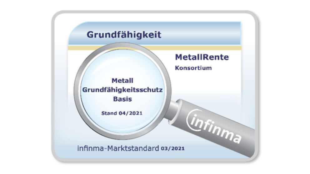 infinma GF-Marktstandards | MetallGrundfähigkeitsschutz Basis