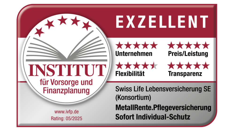 MetallRente.Pflegeversicherung | IVFP, Rating 04/2022