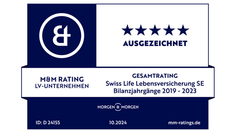 Morgen & Morgen | LV-Unternehmen | Gesamt-Rating Bilanzjahrgänge 2017 – 2021, Stand 10/2022