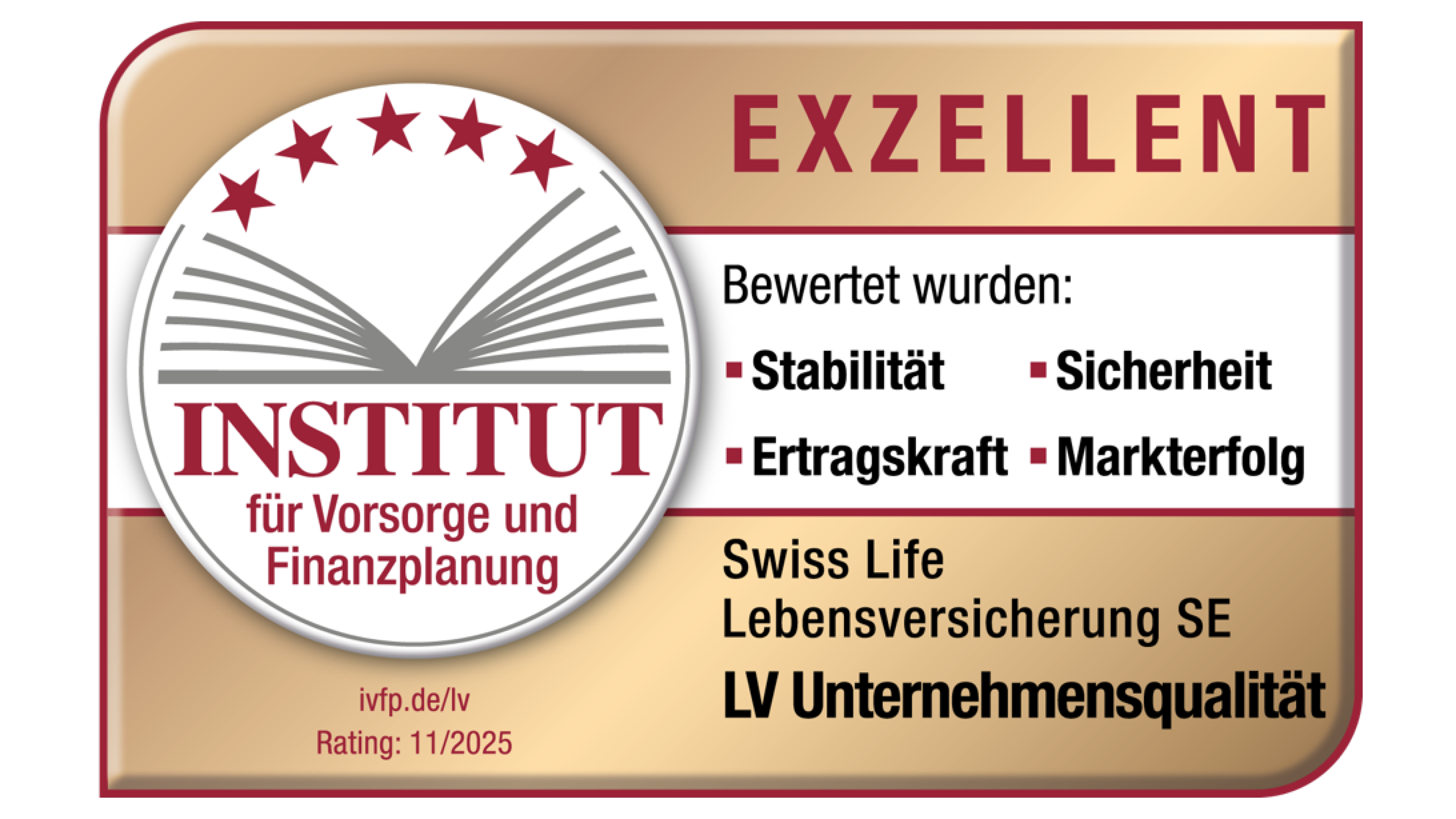 Link zu Ratings und Auszeichnungen
