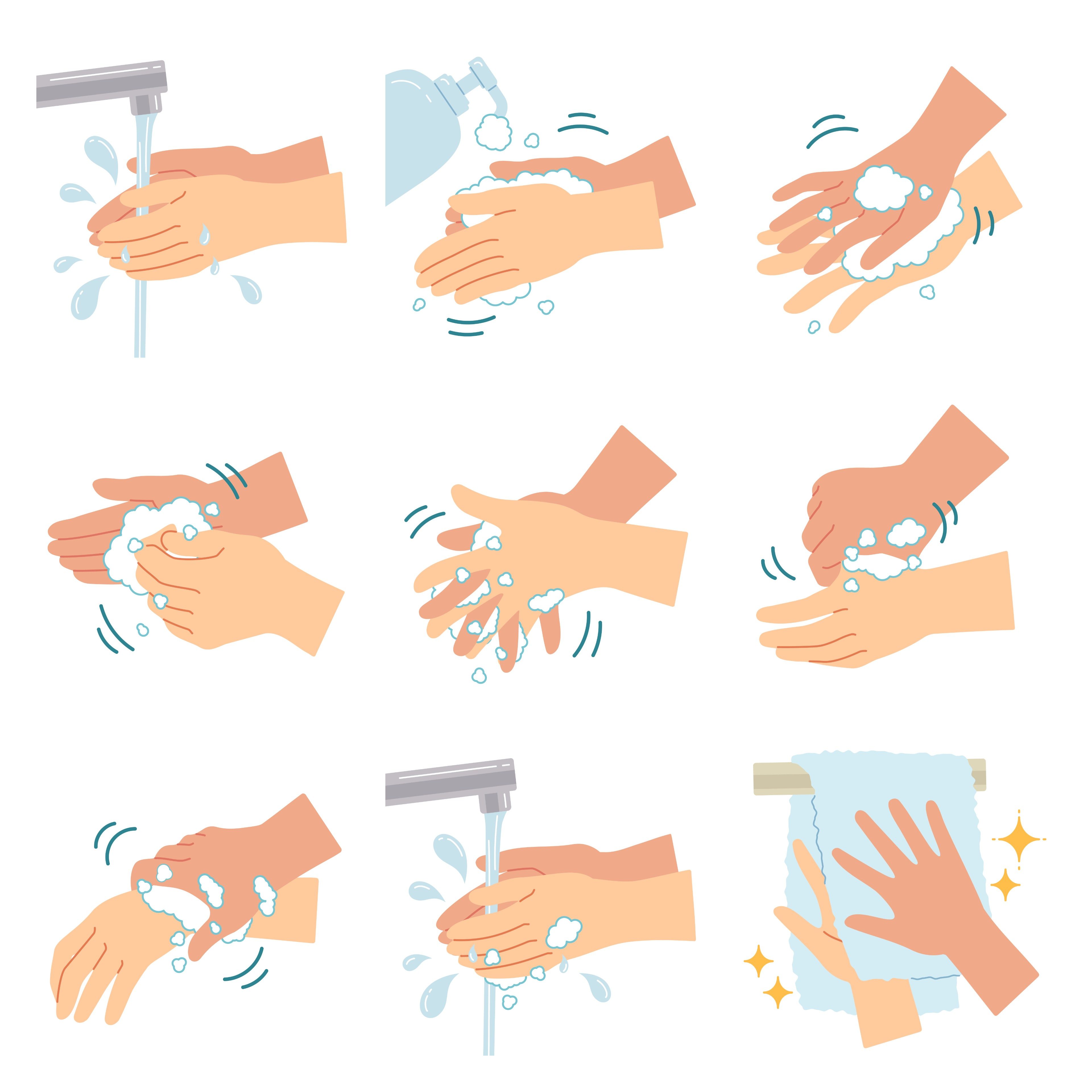 Richtig Händewaschen Anleitung