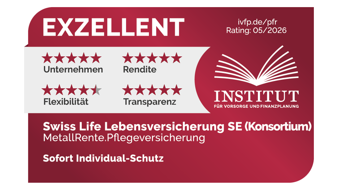 MetallRente.Pflegeversicherung | IVFP, Rating 05/2026