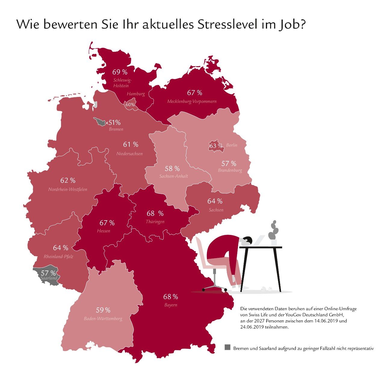 Im1046 Stresslevel Deutschland_0719_v2_ANSICHT-1