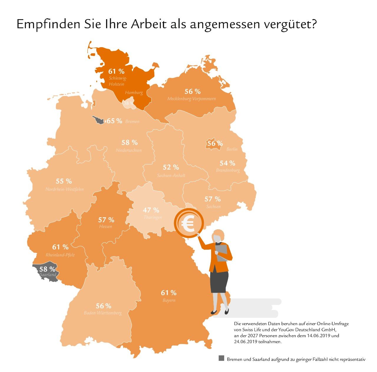 Im1047 Angemessene Vergütung_0719_v2ANSICHT-1