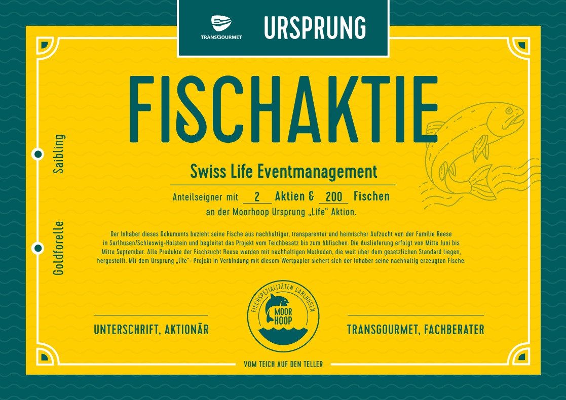 Fischaktie Titelbild